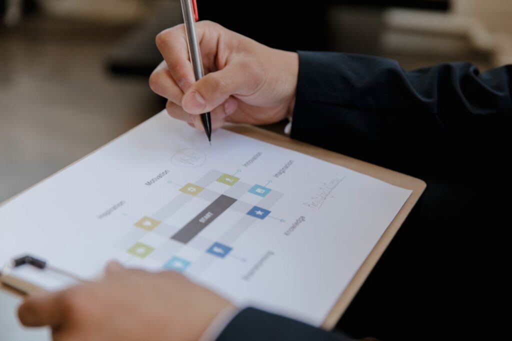J’interviens directement dans le fonctionnement de l’entreprise pour mettre en place des actions concrètes et soulager la charge opérationnelle.

Cela peut inclure le suivi de tâches, la coordination interne ou l’aide à la mise en œuvre de nouvelles méthodes de travail.
Objectif : passer de l’organisation à l’exécution